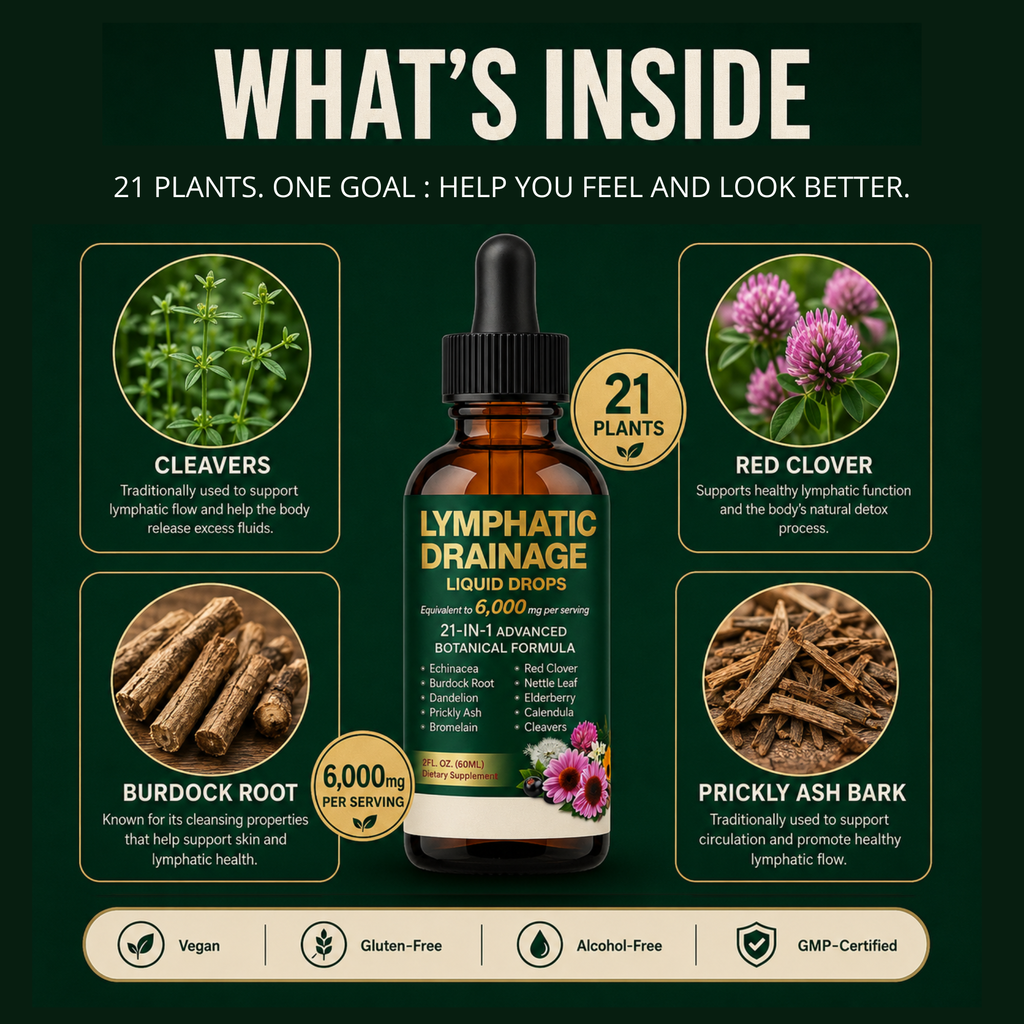 Lymphatic Drainage Drops™