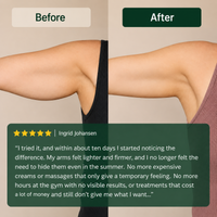 Lymphatic Drainage Drops™