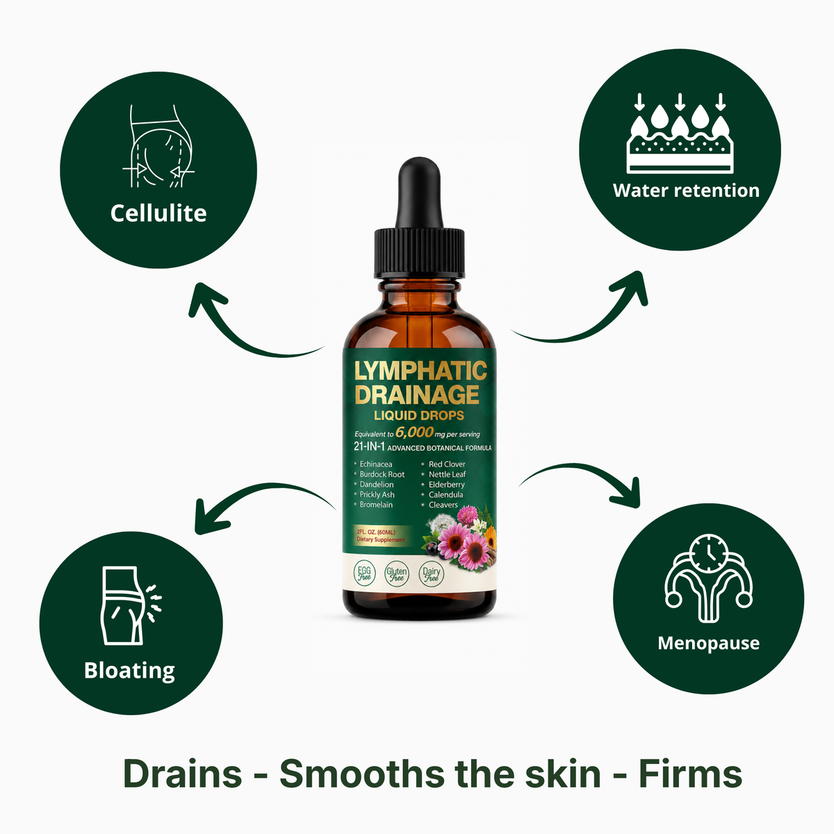 Lymphoria Lymphatic Drainage 