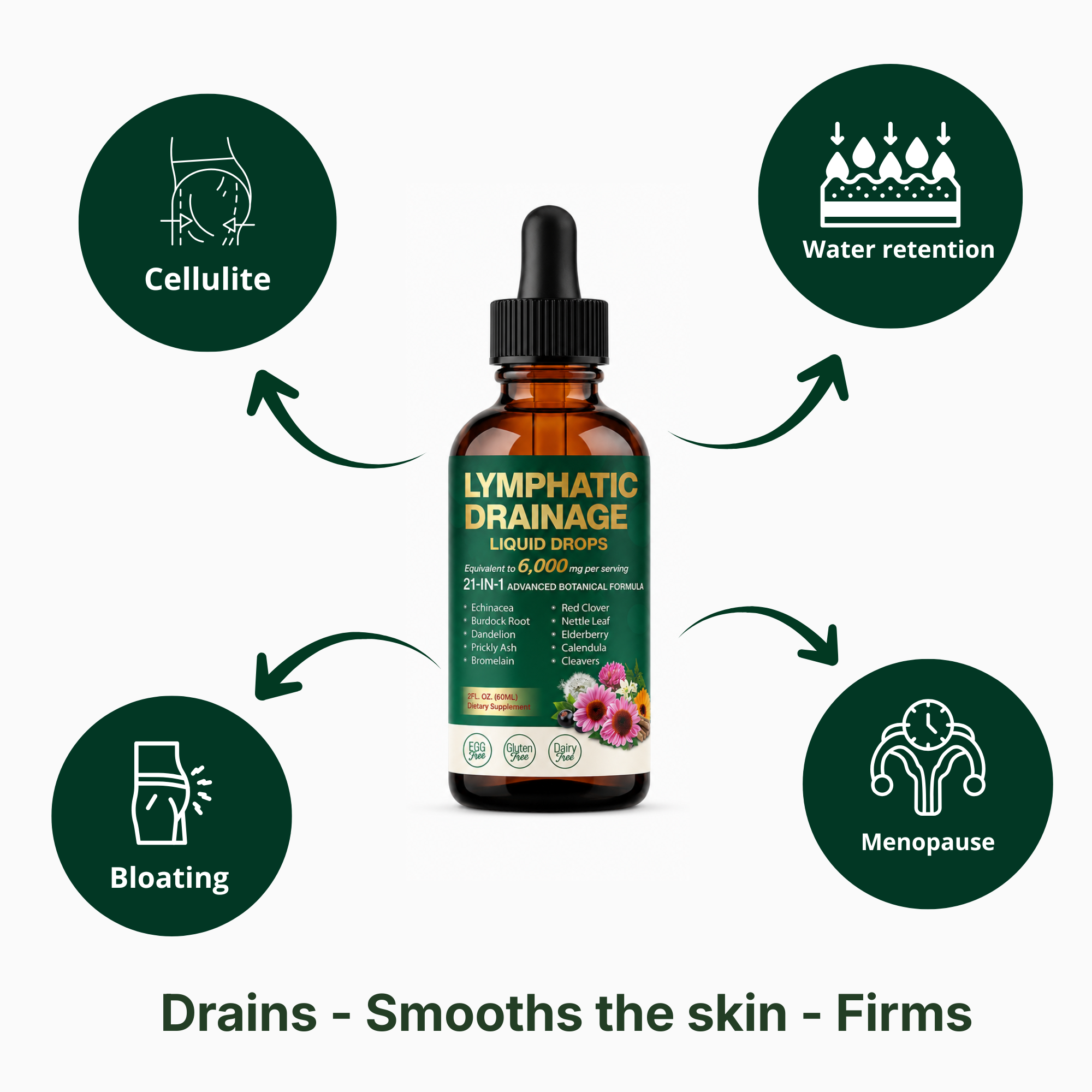 Lymphoria Lymphatic Drainage 